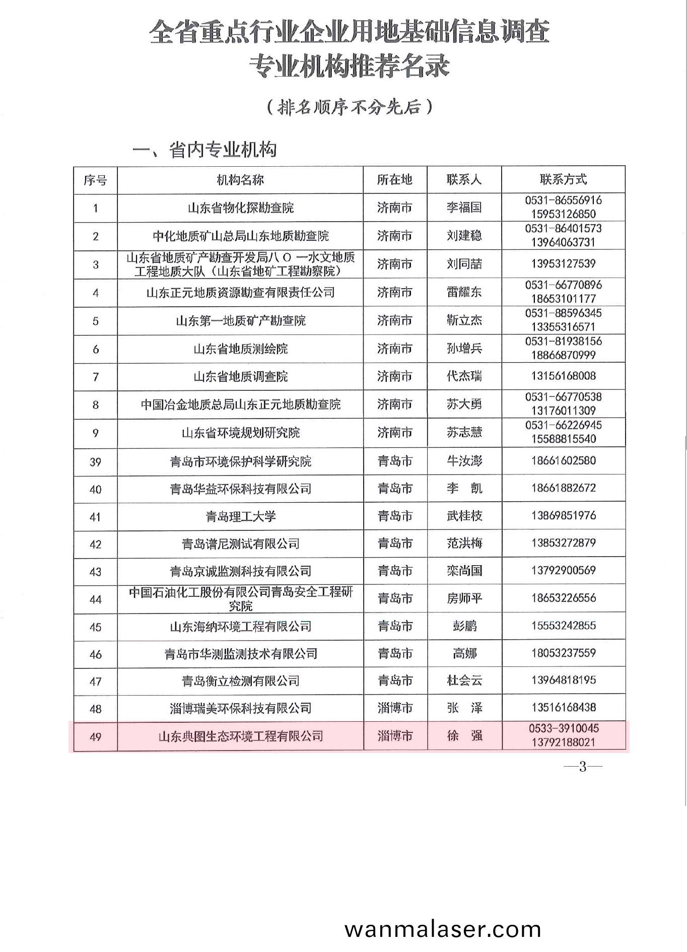 資質證書